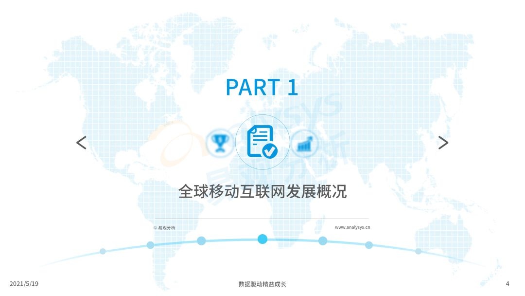 020年度全球移動互聯(lián)網(wǎng)市場洞察
