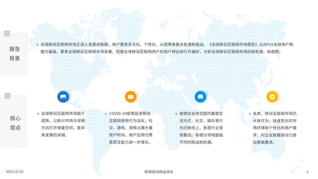 020年度全球移動互聯(lián)網(wǎng)市場洞察
