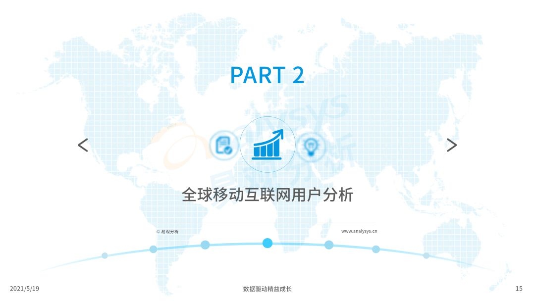 020年度全球移動互聯(lián)網(wǎng)市場洞察