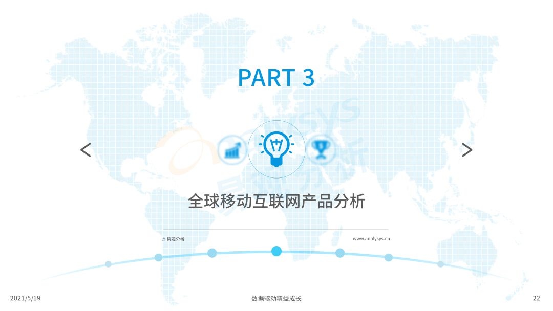 020年度全球移動互聯(lián)網(wǎng)市場洞察