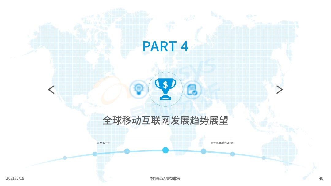 020年度全球移動互聯(lián)網(wǎng)市場洞察