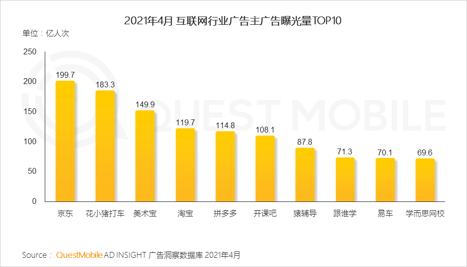021年?duì)I銷熱點(diǎn)洞察報告！