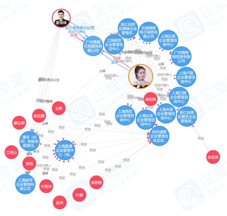 李佳琦薇婭：想敲鐘不易