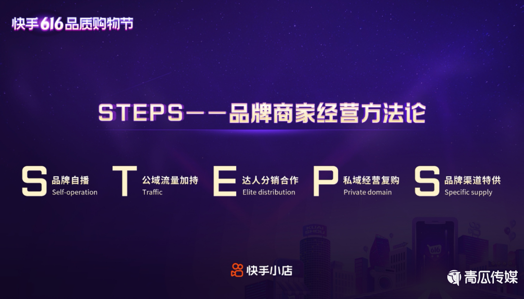 國貨品牌打開快手生意大門