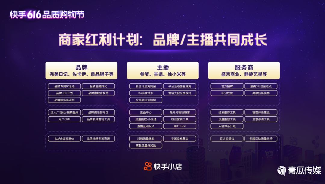 國貨品牌打開快手生意大門