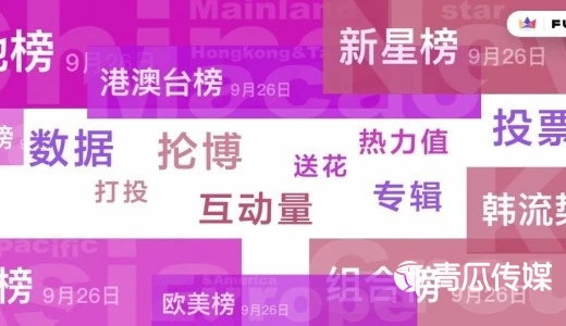 微博熱搜的