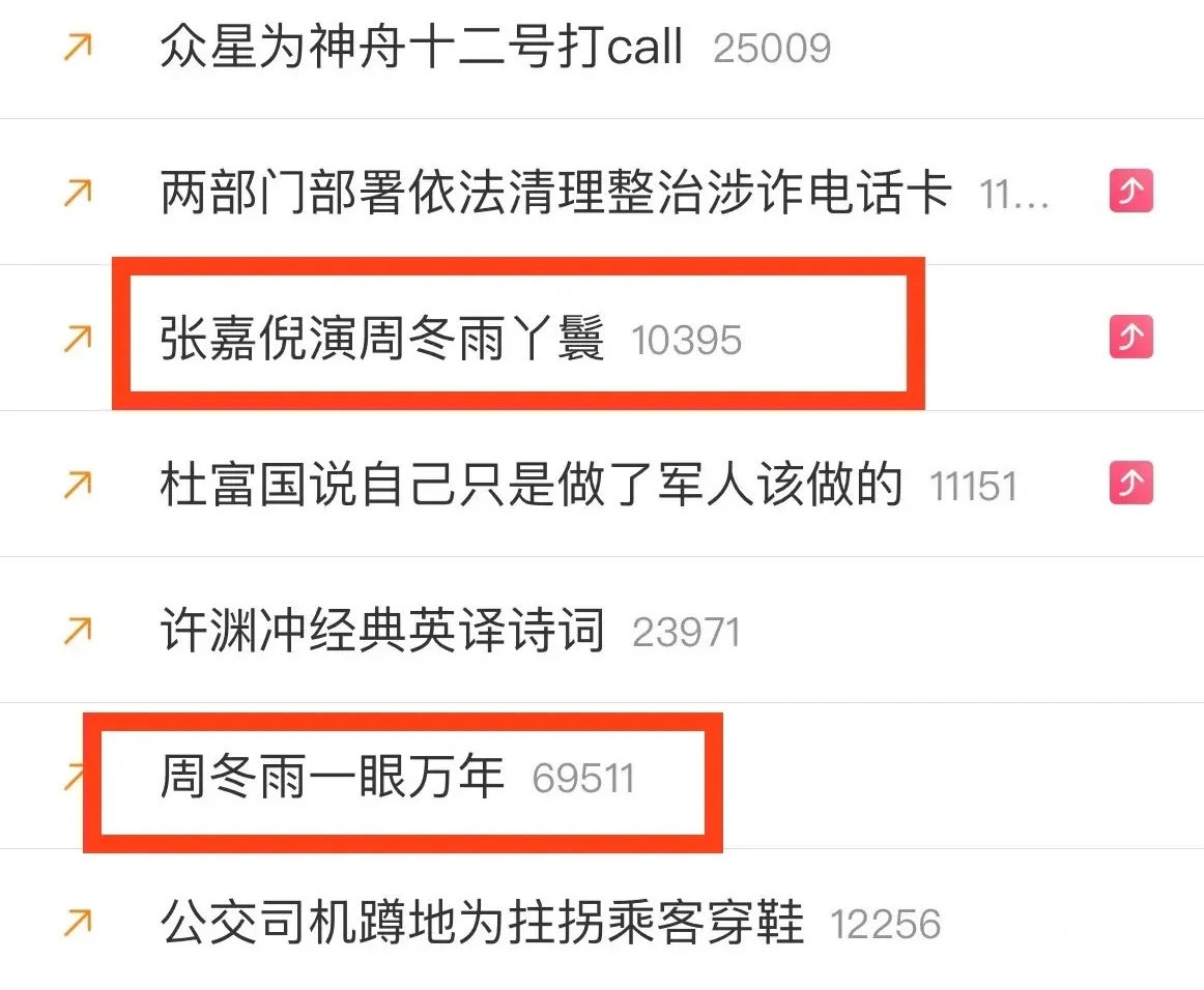 微博熱搜的