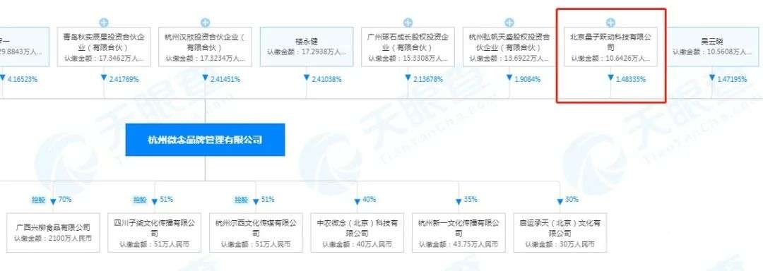 字節(jié)跳動押注千萬大V李子柒，圖啥？