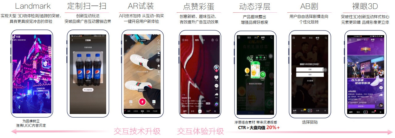 抖音“線上社會(huì)”：流量之外的想象空間