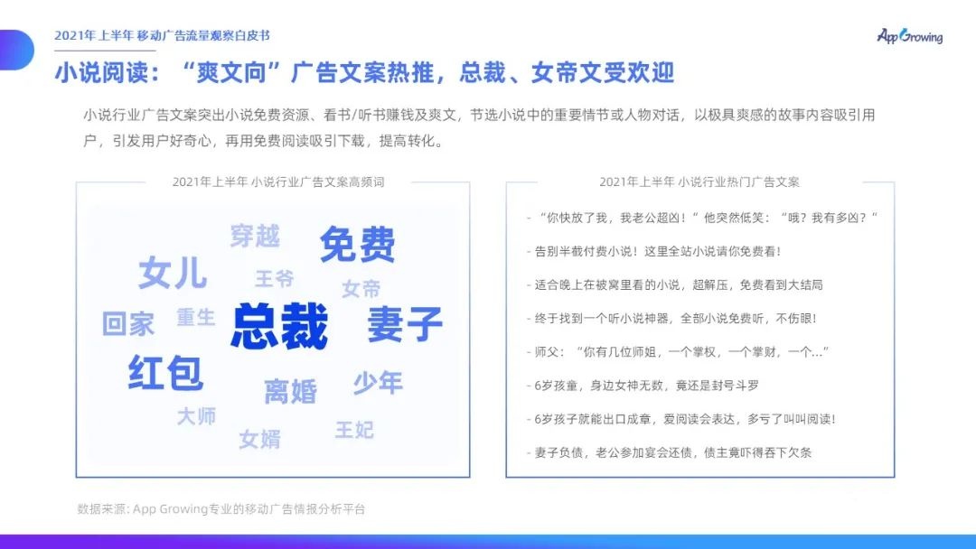 021上半年移動廣告流量觀察白皮書