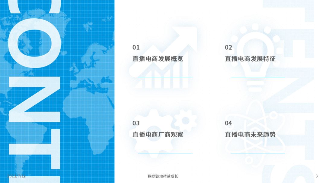 2021上半年直播電商行業(yè)洞察
