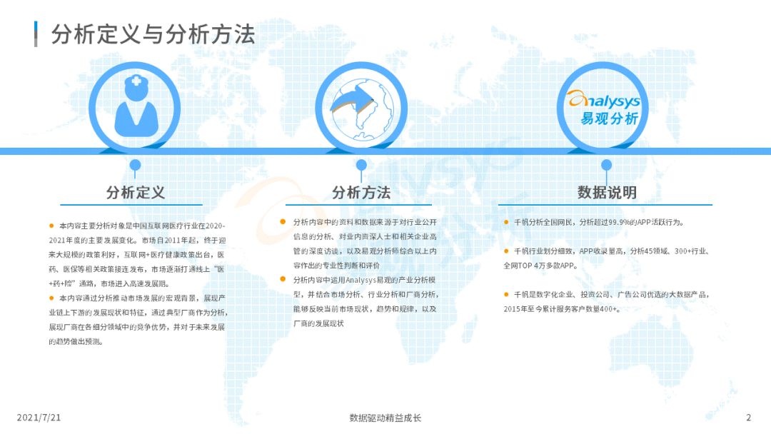 021中國(guó)互聯(lián)網(wǎng)醫(yī)療年度洞察
