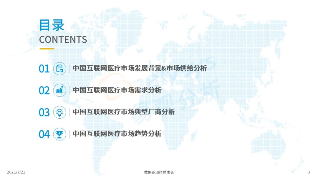 021中國(guó)互聯(lián)網(wǎng)醫(yī)療年度洞察