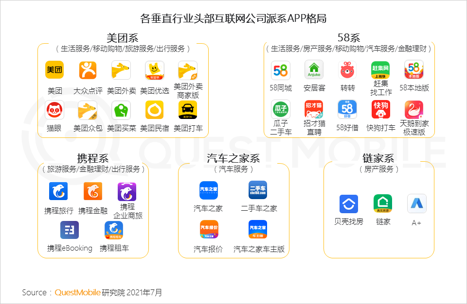 中國移動互聯(lián)網(wǎng)2021半年大報告 