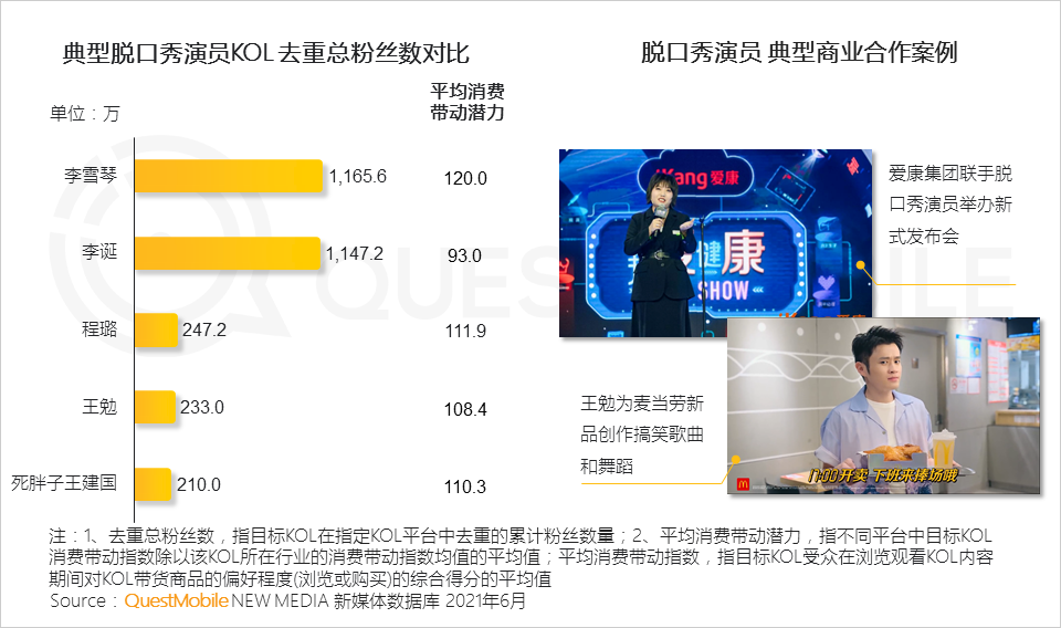 中國移動互聯(lián)網(wǎng)2021半年大報告 