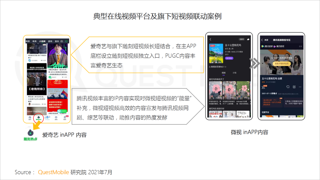 中國移動互聯(lián)網(wǎng)2021半年大報告 