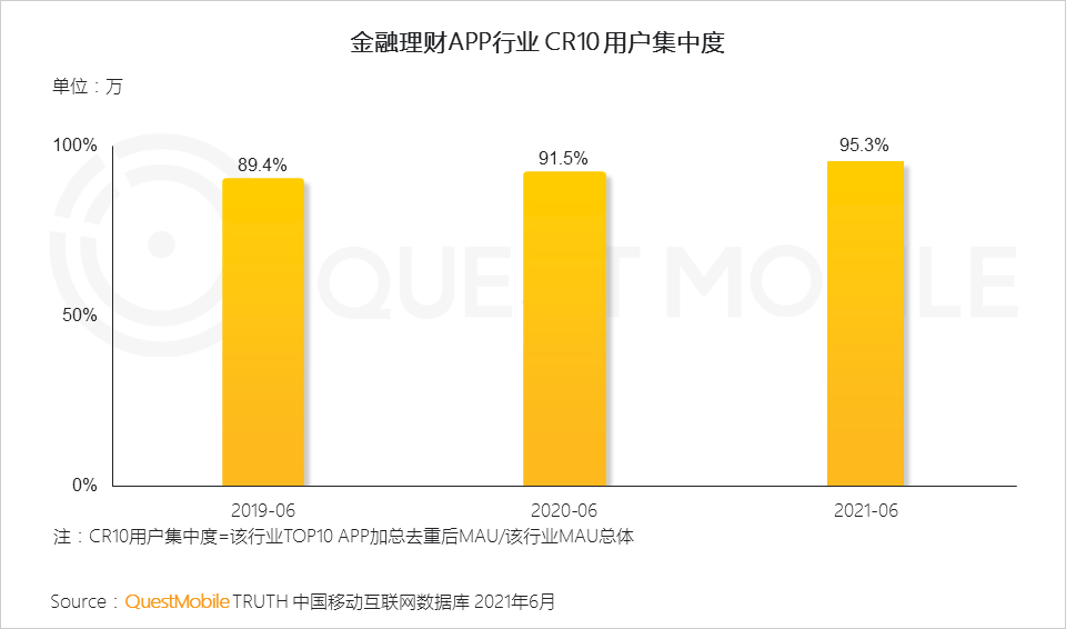中國移動互聯(lián)網(wǎng)2021半年大報告 