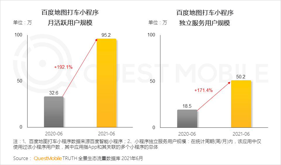 中國移動互聯(lián)網(wǎng)2021半年大報告 