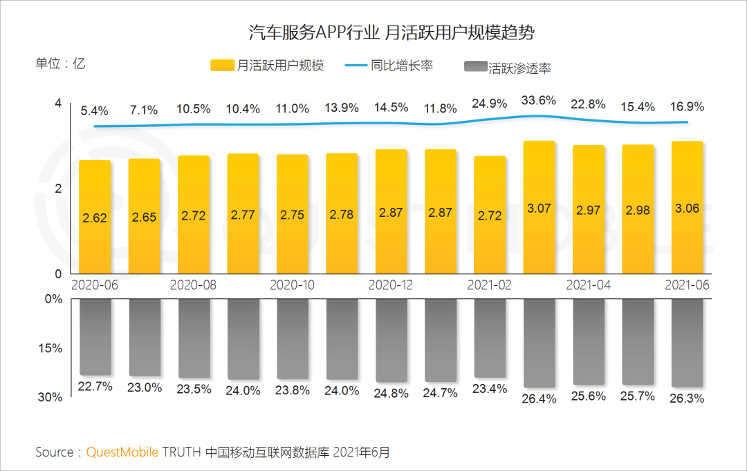 中國移動互聯(lián)網(wǎng)2021半年大報告 