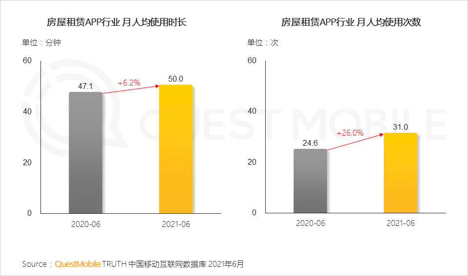 中國移動互聯(lián)網(wǎng)2021半年大報告 