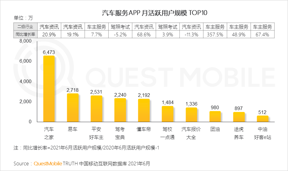 中國移動互聯(lián)網(wǎng)2021半年大報告 