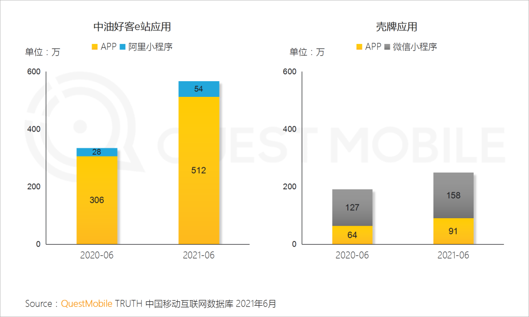 中國移動互聯(lián)網(wǎng)2021半年大報告 
