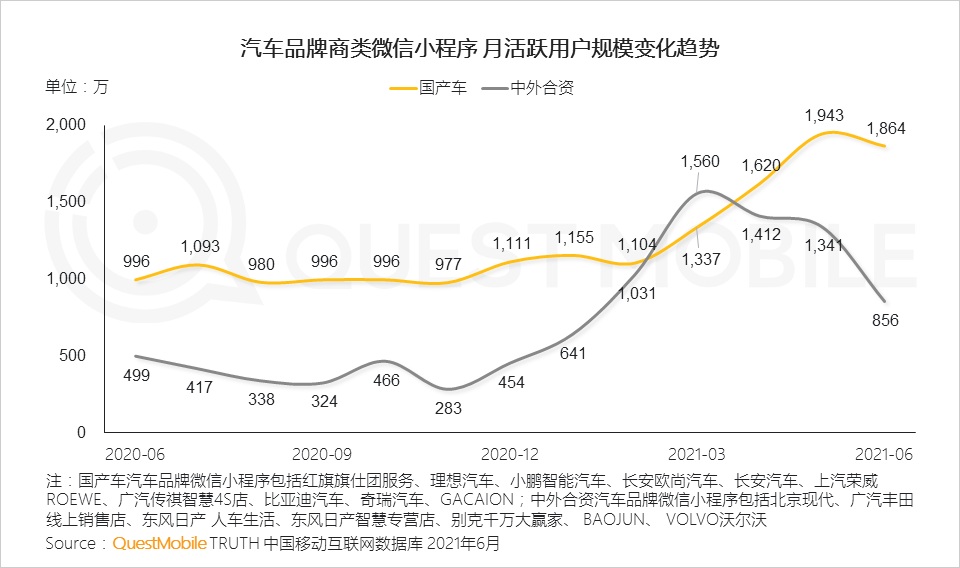 中國移動互聯(lián)網(wǎng)2021半年大報告 