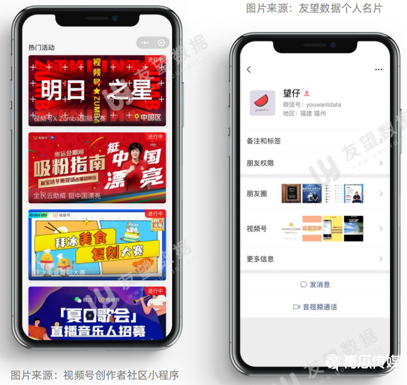 021年微信視頻號半年度生態(tài)趨勢調(diào)查報告