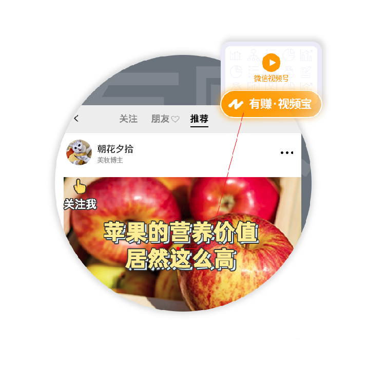 視頻號行不行？