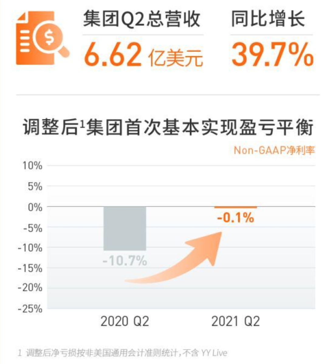 短視頻出海，風(fēng)云再起