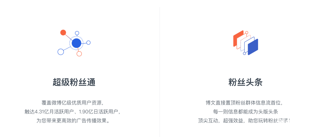 B站、知乎、微博3大平臺(tái)的商業(yè)化分析！