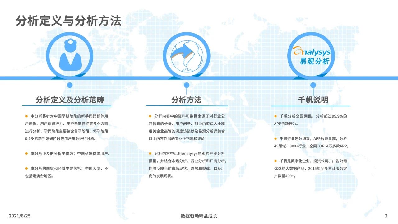 021年中國(guó)母嬰早階人群行為及消費(fèi)偏好洞察"