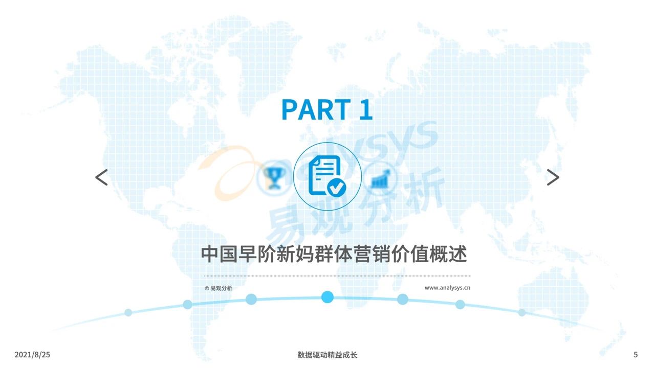 021年中國(guó)母嬰早階人群行為及消費(fèi)偏好洞察"