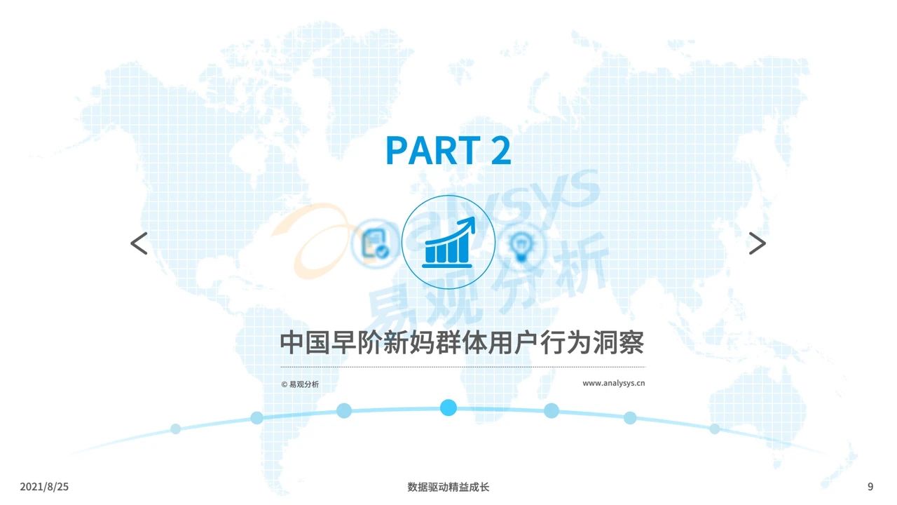 021年中國(guó)母嬰早階人群行為及消費(fèi)偏好洞察"