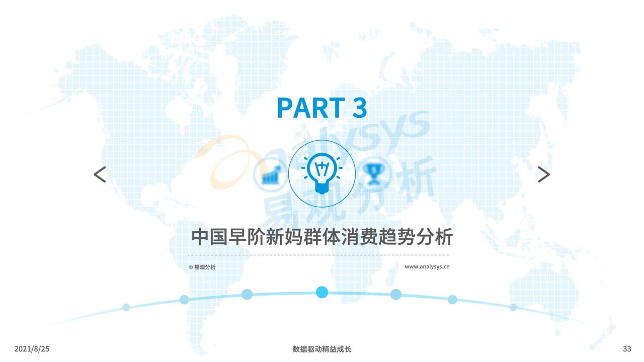 021年中國(guó)母嬰早階人群行為及消費(fèi)偏好洞察"