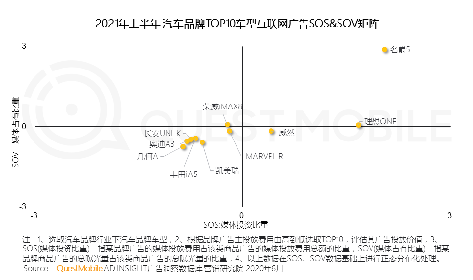 021互聯(lián)網廣告半年大報告