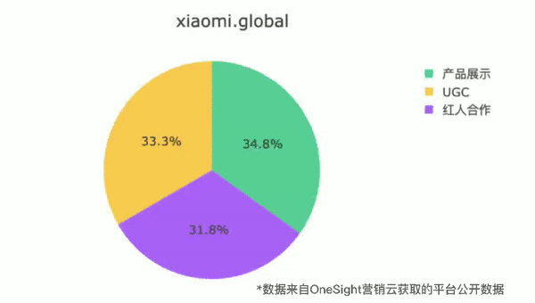 微信圖片_20210830204619.gif