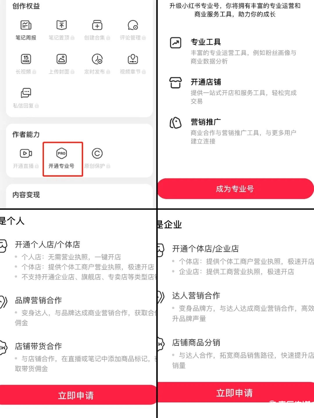門檻開店，小紅書的“號(hào)店一體”是機(jī)會(huì)？