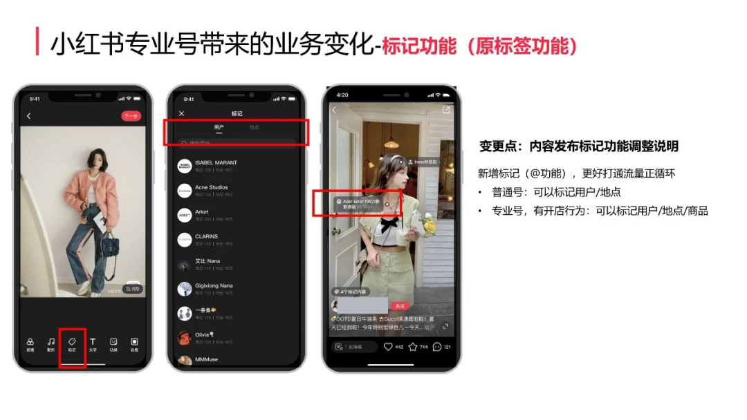 門檻開店，小紅書的“號(hào)店一體”是機(jī)會(huì)？