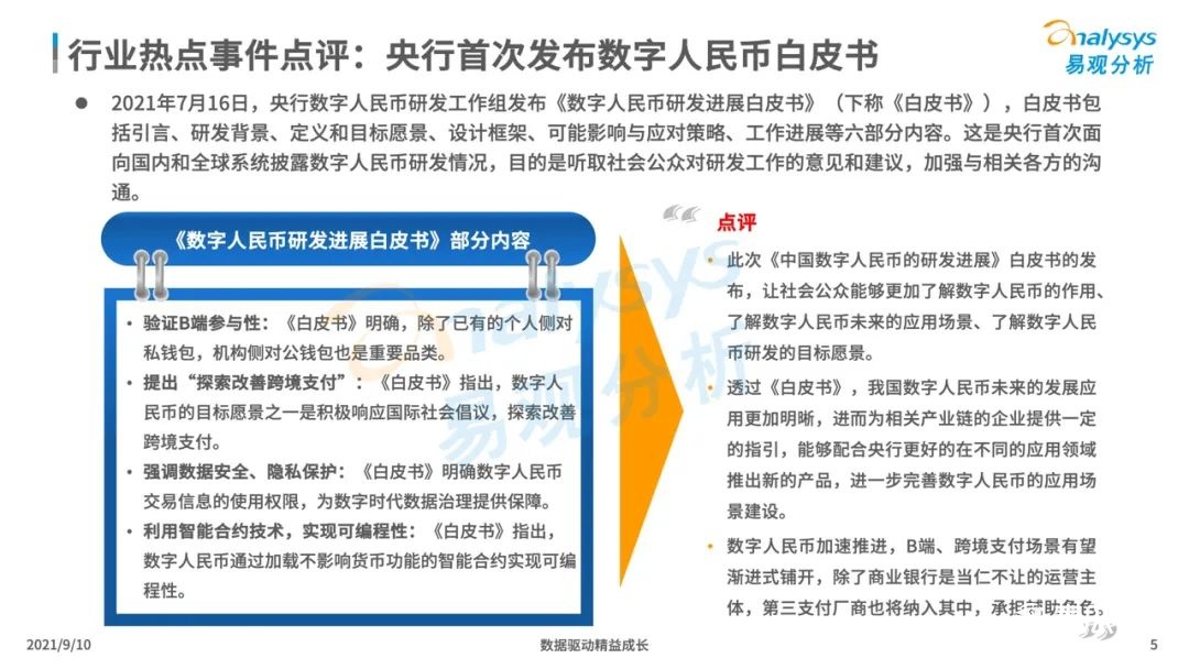021年中國數(shù)字人民幣場景化應(yīng)用及趨勢分析