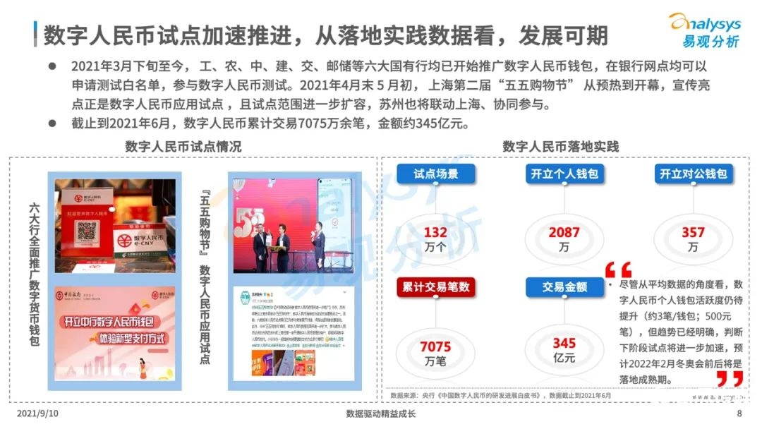 021年中國數(shù)字人民幣場景化應(yīng)用及趨勢分析