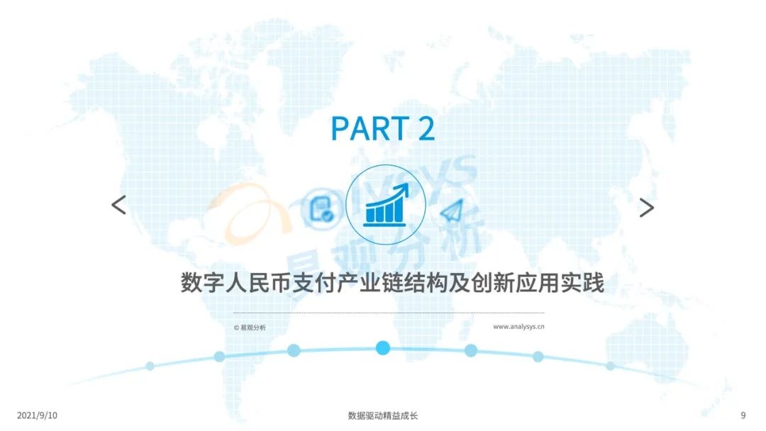 021年中國數(shù)字人民幣場景化應(yīng)用及趨勢分析