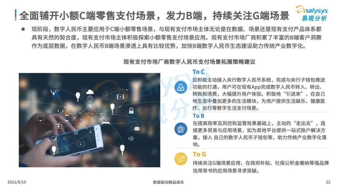 021年中國數(shù)字人民幣場景化應(yīng)用及趨勢分析