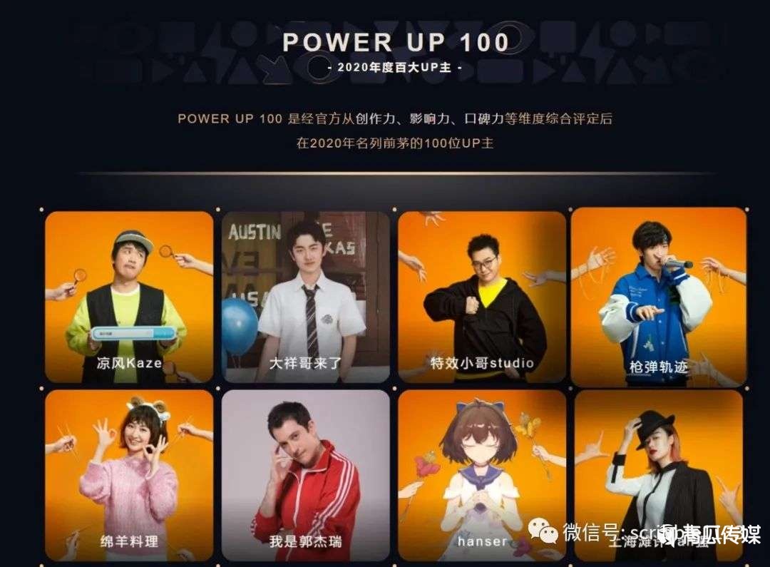 抖音和快手的下一站勁敵是B站？