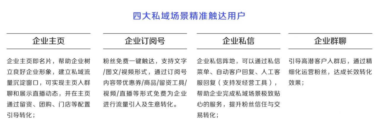 抖音私域是個(gè)偽命題嗎？（二）