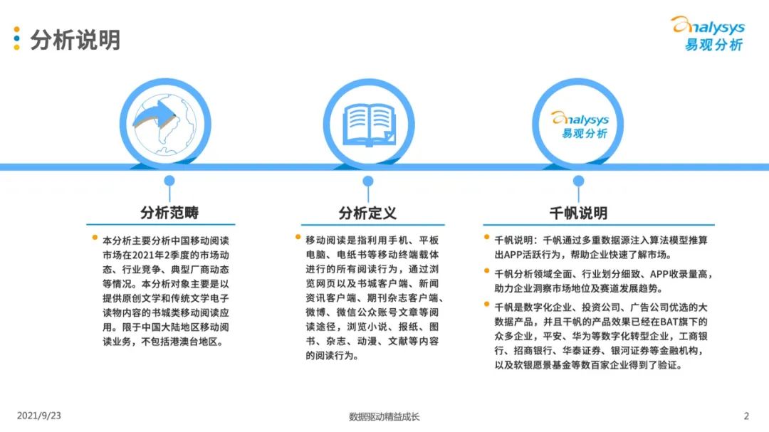 021年第二季度中國移動閱讀市場季度盤點"