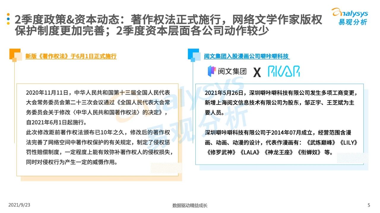 021年第二季度中國移動閱讀市場季度盤點"