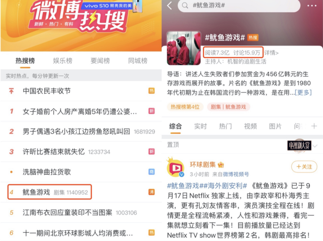 Netflix不穩(wěn)，HBO失勢，長視頻全球熱戰(zhàn)