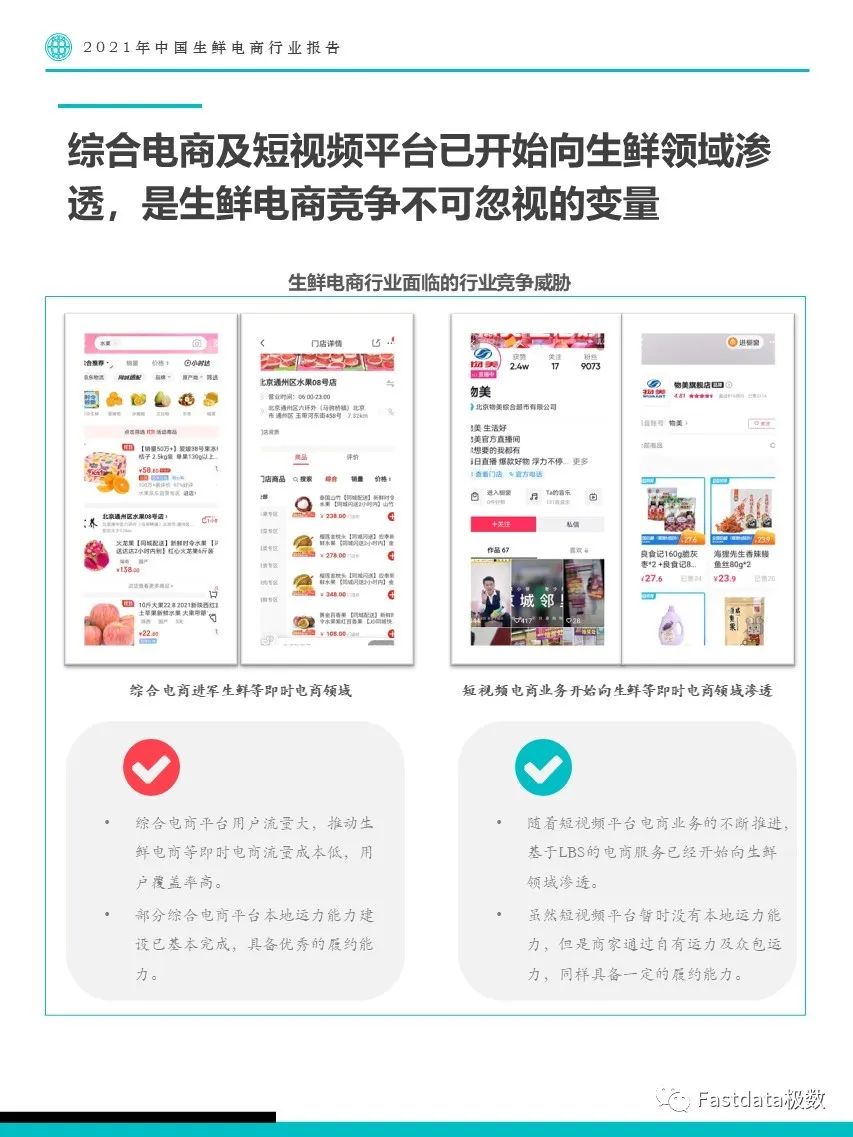 Fastdata極數(shù)：2022年中國生鮮電商行業(yè)報告