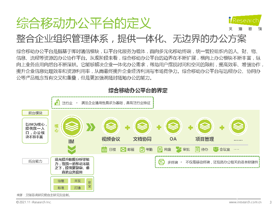 021年中國綜合移動辦公平臺行業(yè)研究報告"